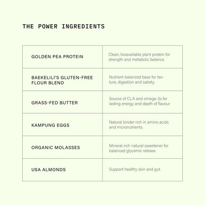 Functional Protein Cookie