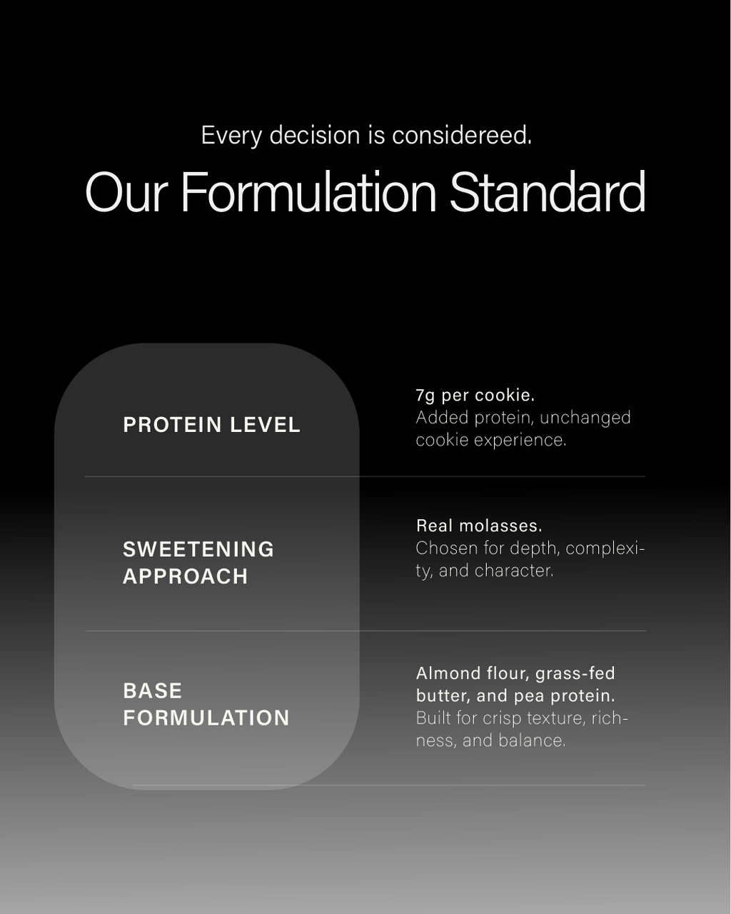 Functional Cookie™