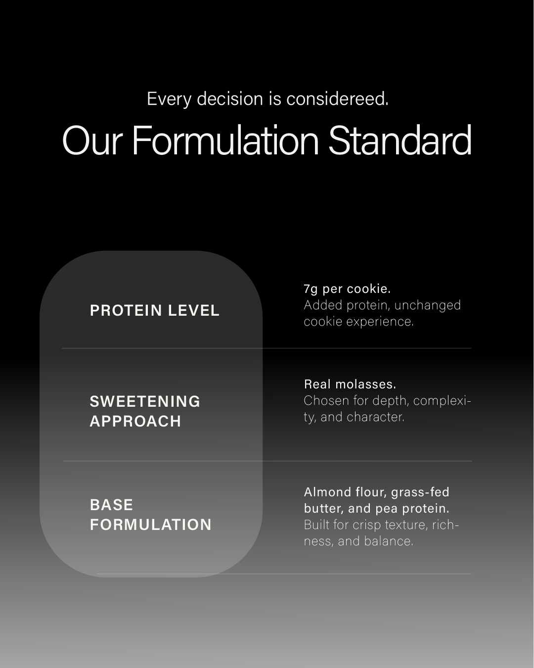 Functional Cookie™